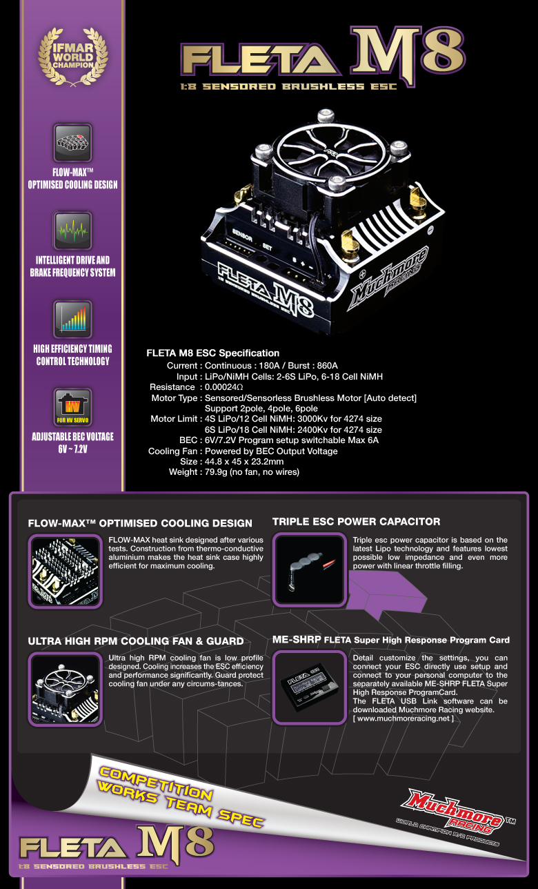 FLETA M8 Competition 1/8th Scale Brushless ESC 180A Black 