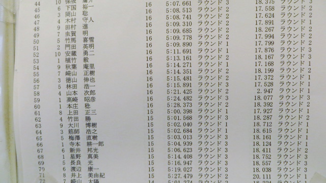 添付画像