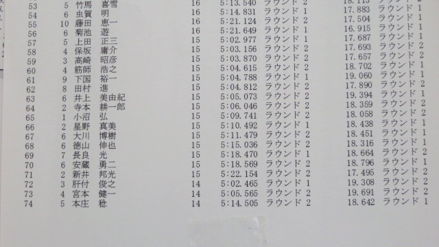添付画像